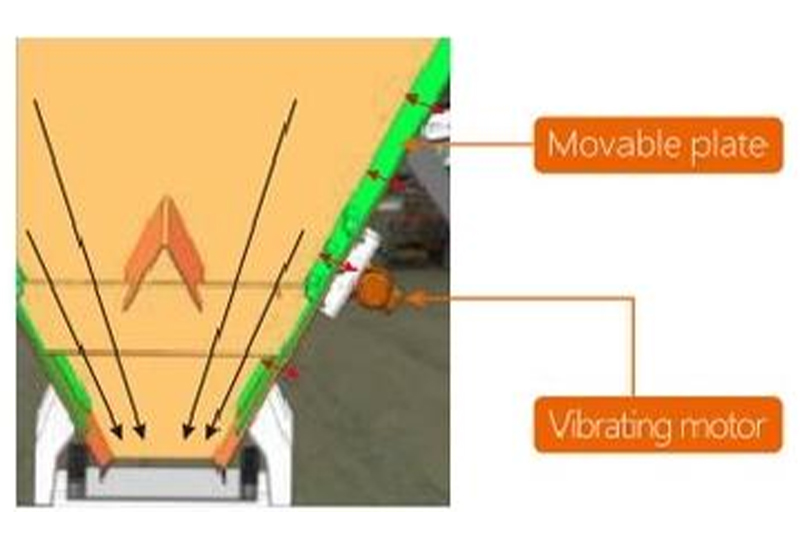 LBRN Series Counterflow Integral Asphalt Mixing Plant (3)